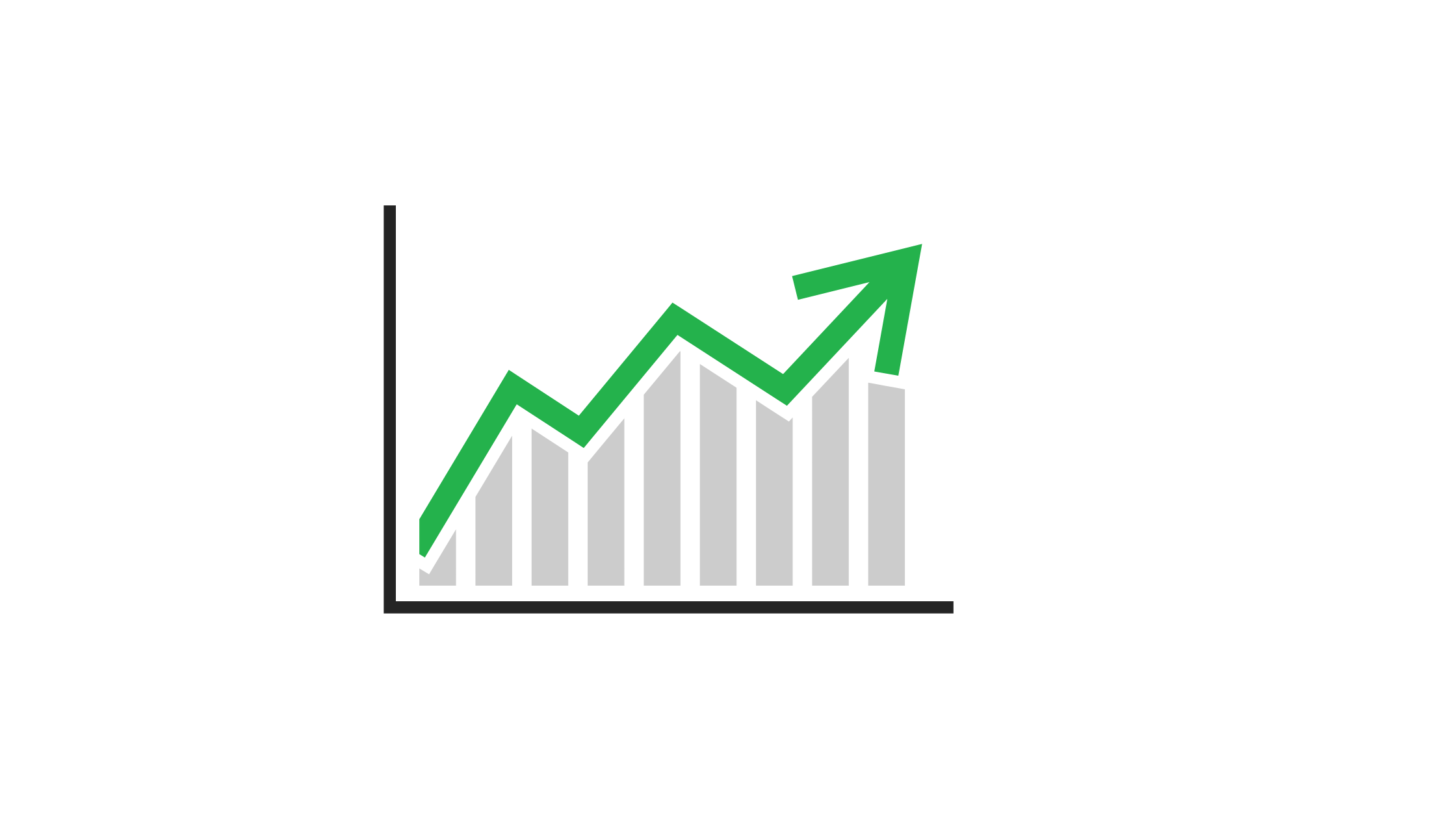 What Is The Best Time To Invest In Stocks And Index Funds what-is-the-best-time-to-invest-in-stocks-and-index-funds